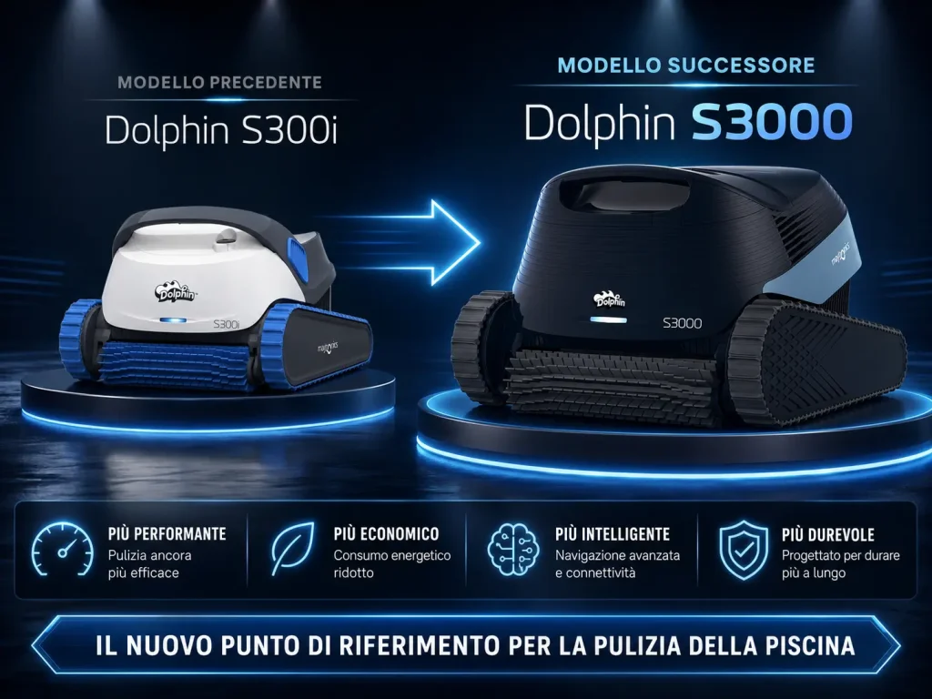 S300i S3000 Italian